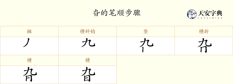 旮