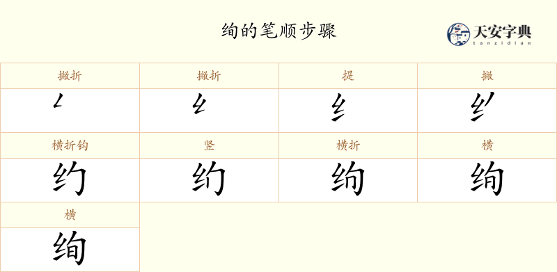 绚
