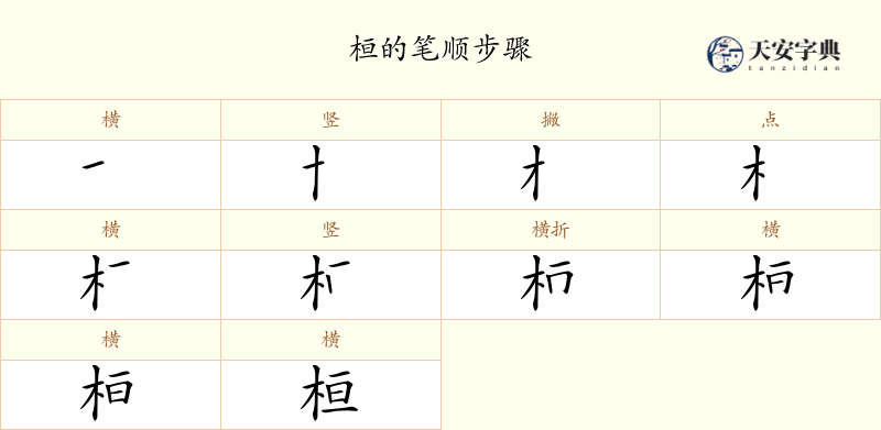 桓