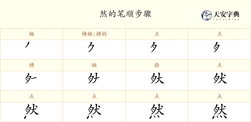 然