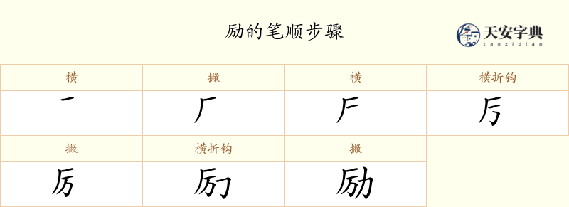 励