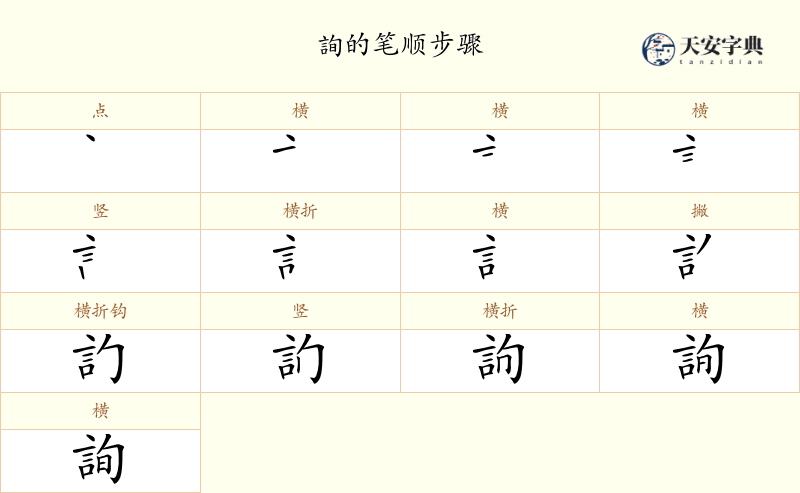 詢