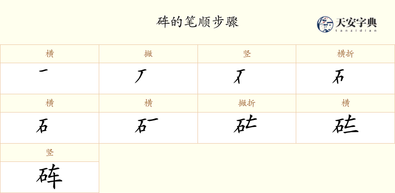 砗