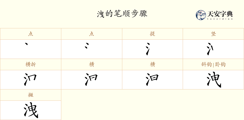 洩