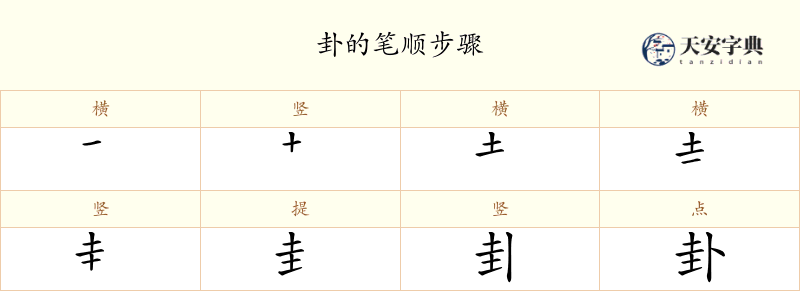 卦