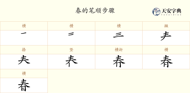 春