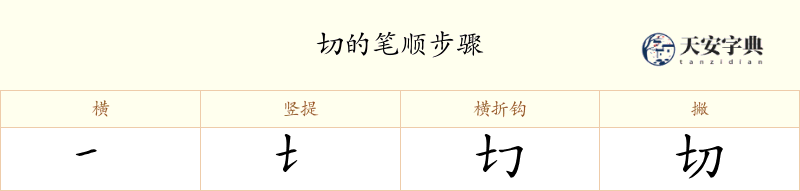 切