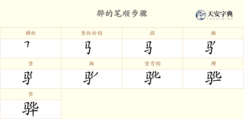 骅