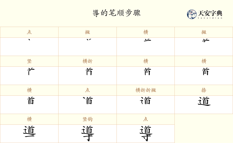 導