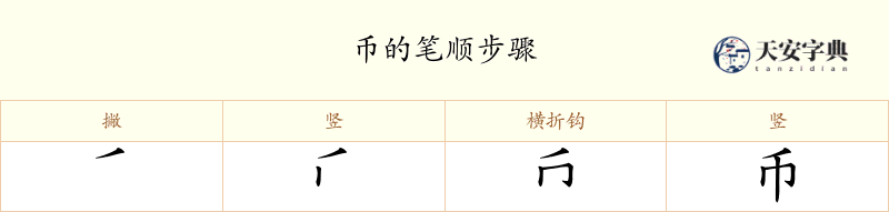 币