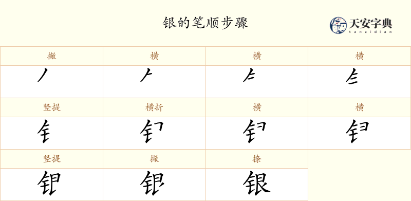 银