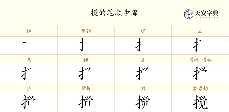 搅
