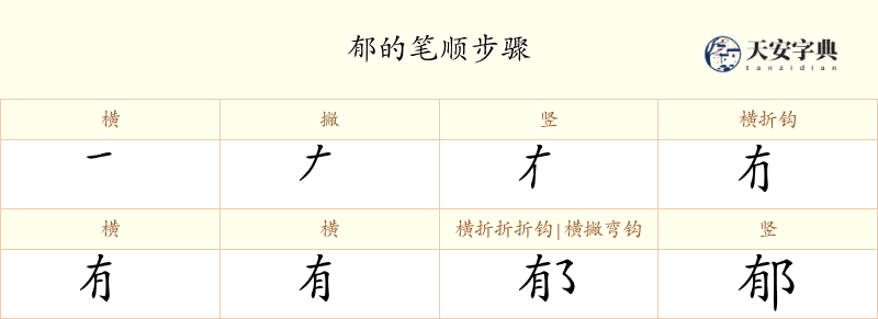 郁