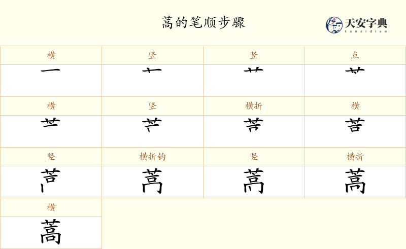 蒿