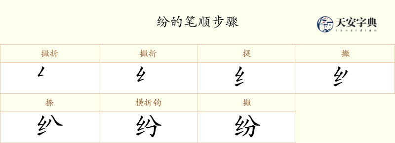 纷