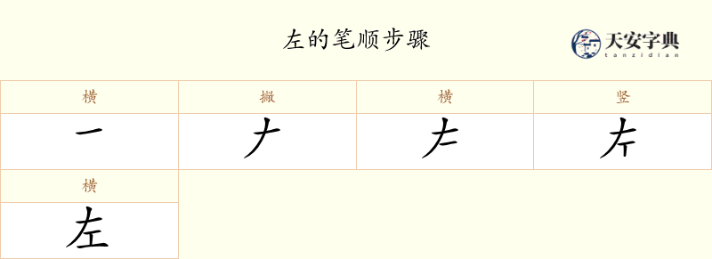 左