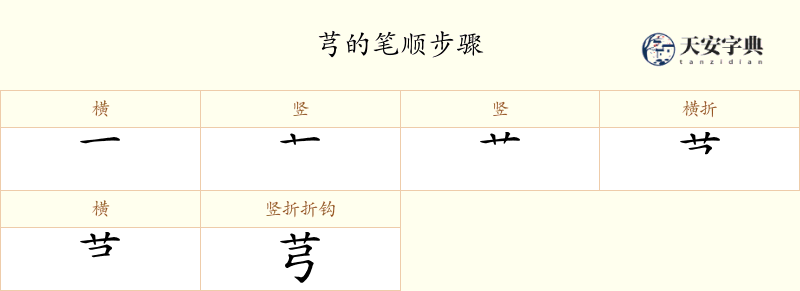 芎
