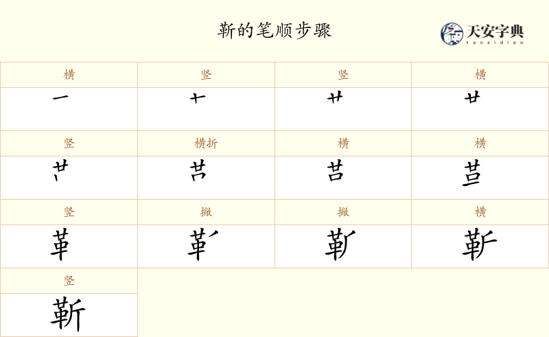 靳