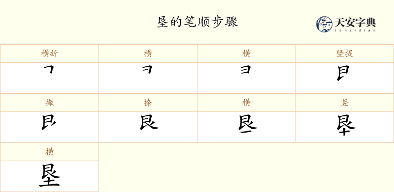 垦