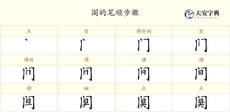 阒