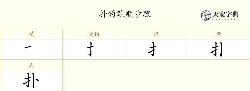 扑