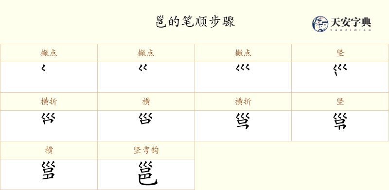 邕