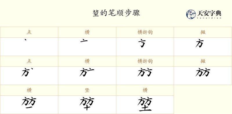 堃