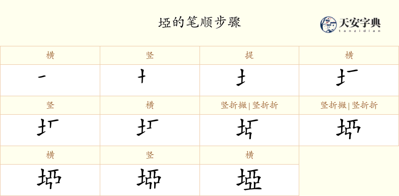 埡