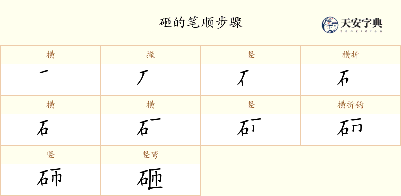 砸