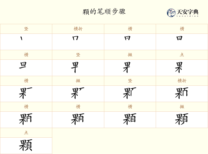 顆