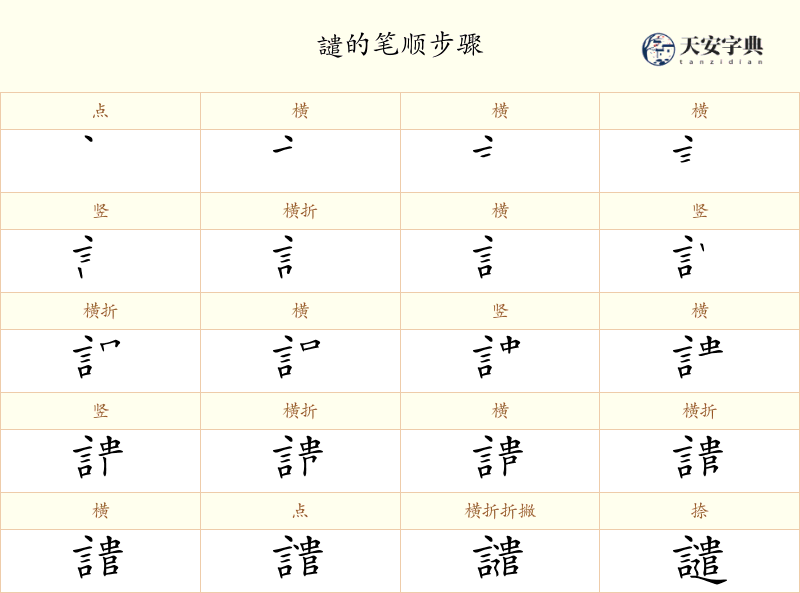 譴