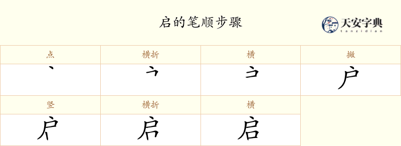 启