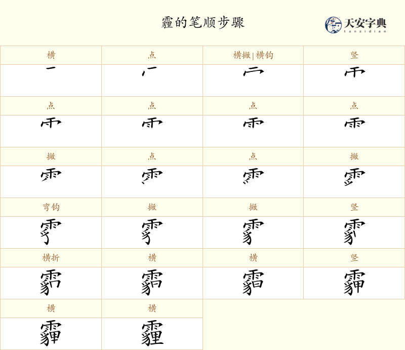 霾