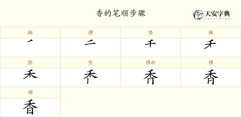 香