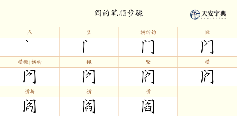 阎