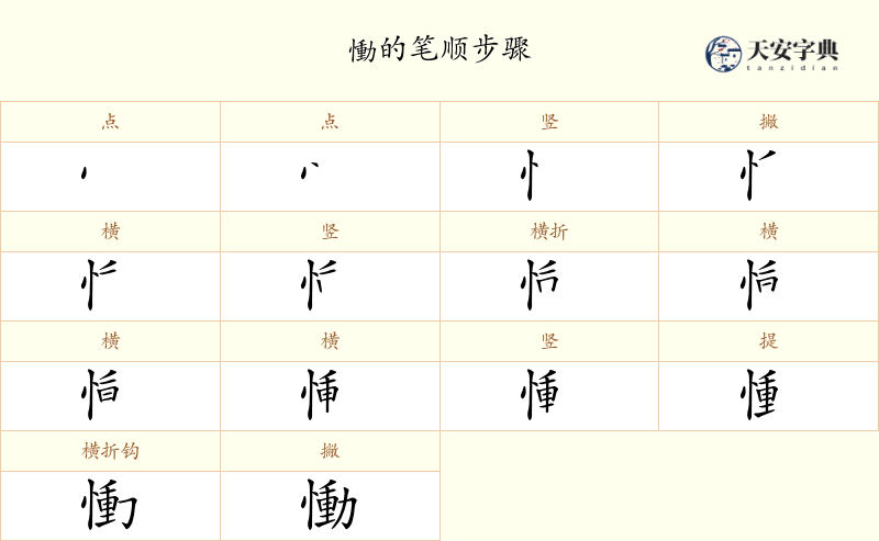 慟