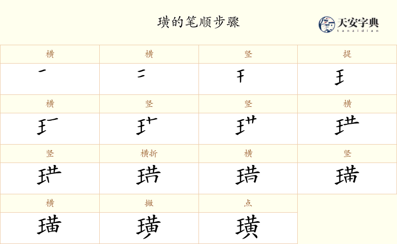 璜