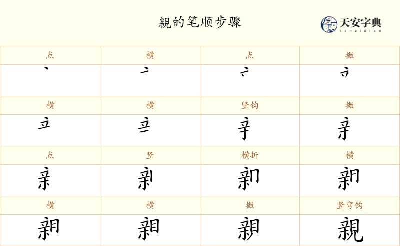 親