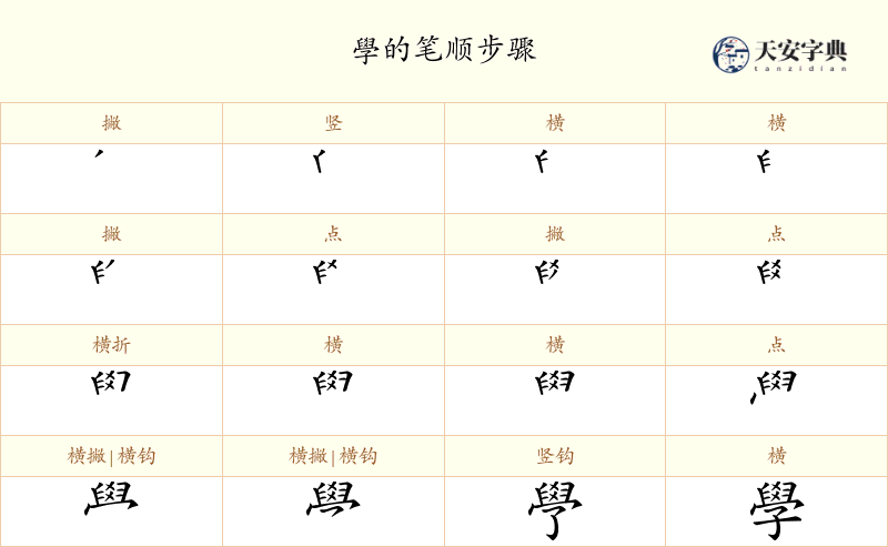 學
