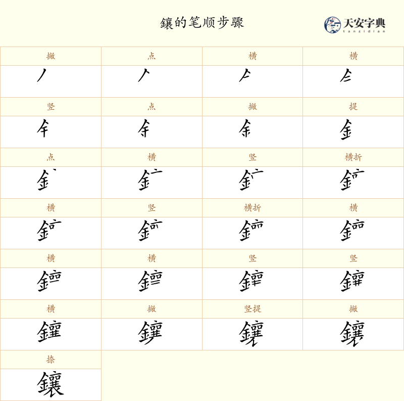 鑲