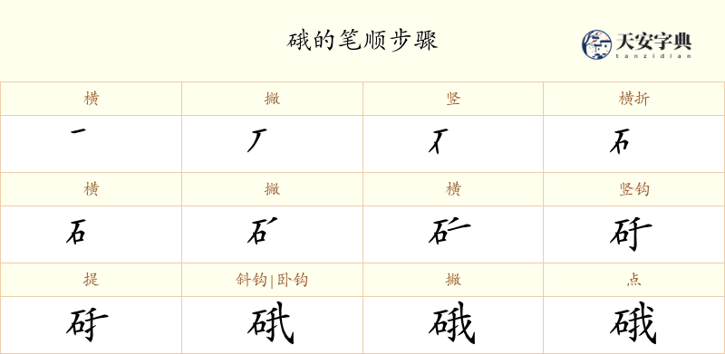 硪