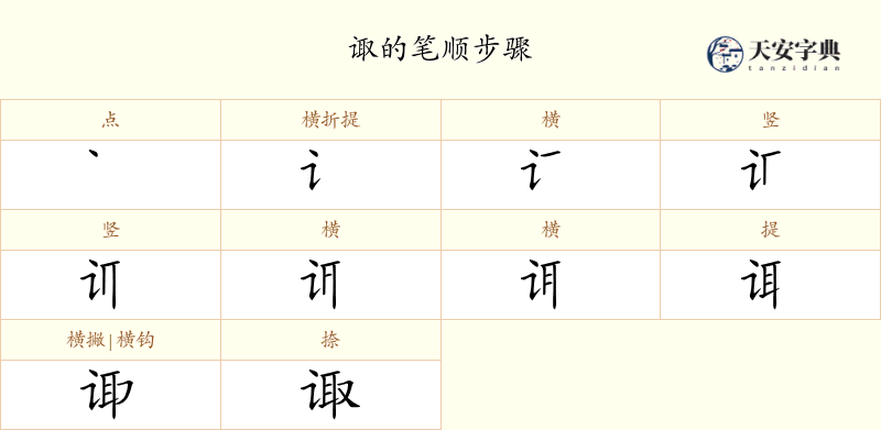 诹