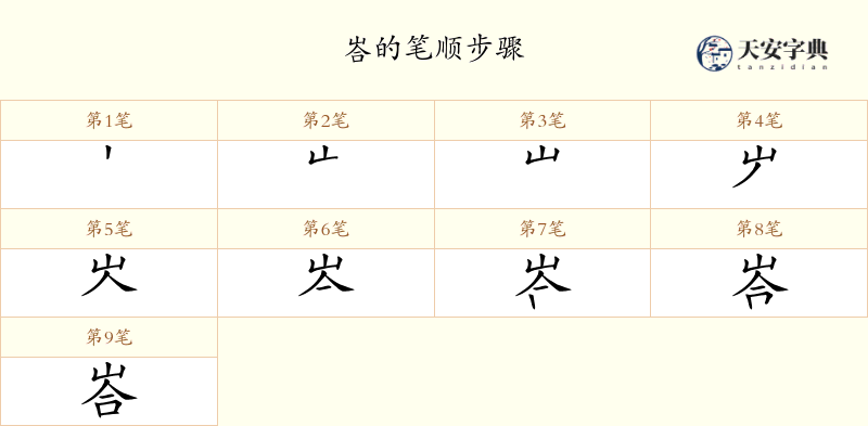 峇
