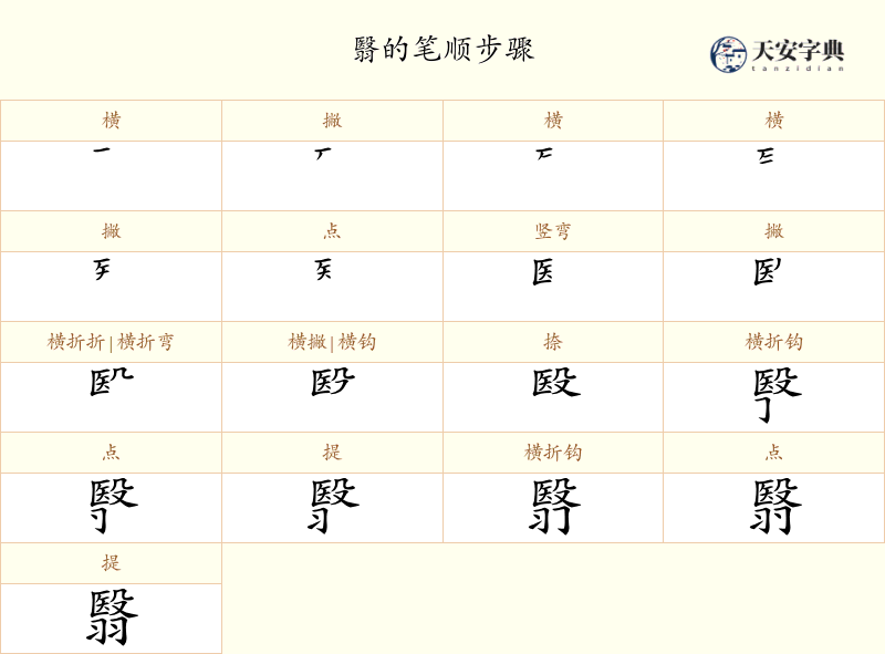 翳