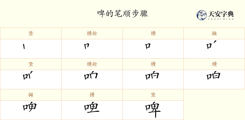 啤