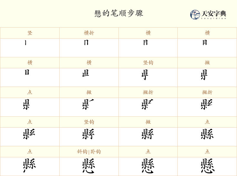 懸