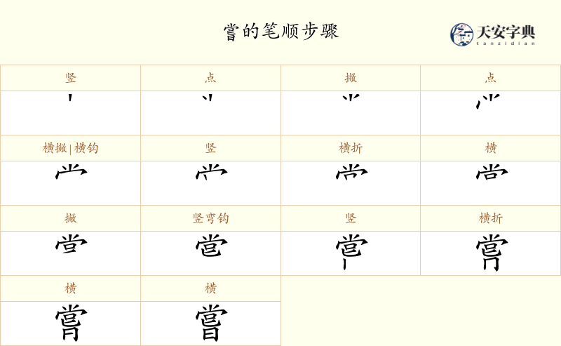 嘗