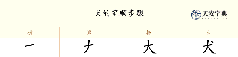 犬