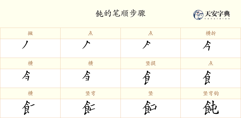 飩
