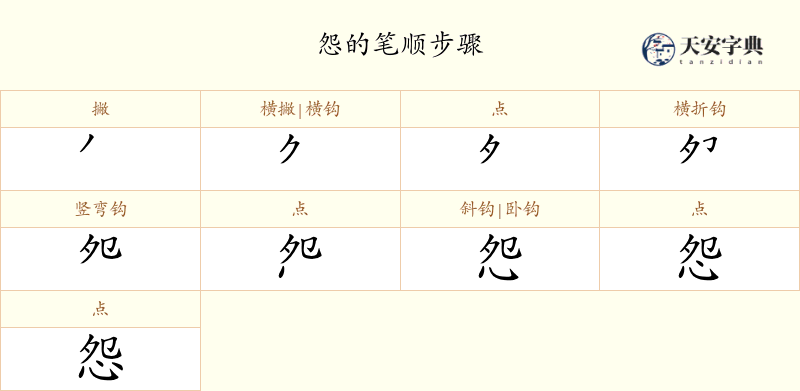 怨